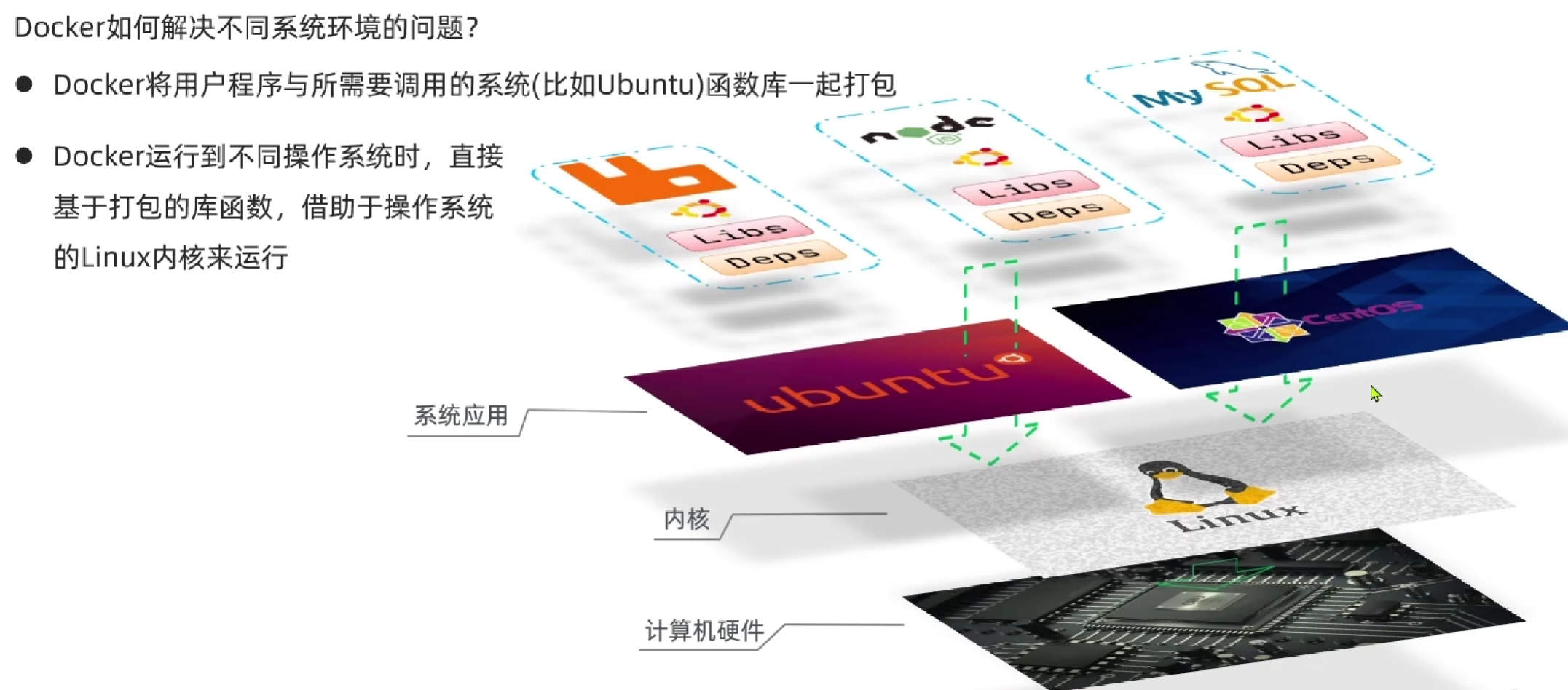 image-20230816200146684