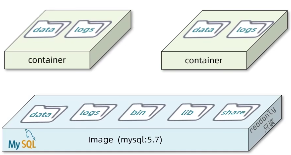 image-20230816211237418