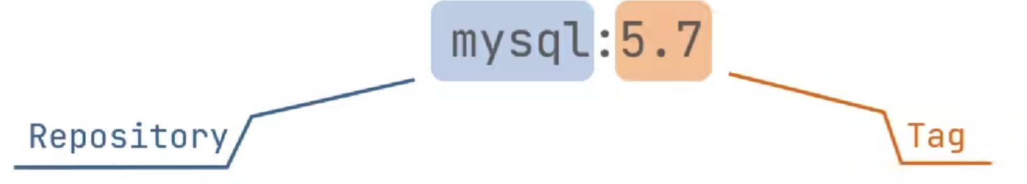 image-20230817123410158