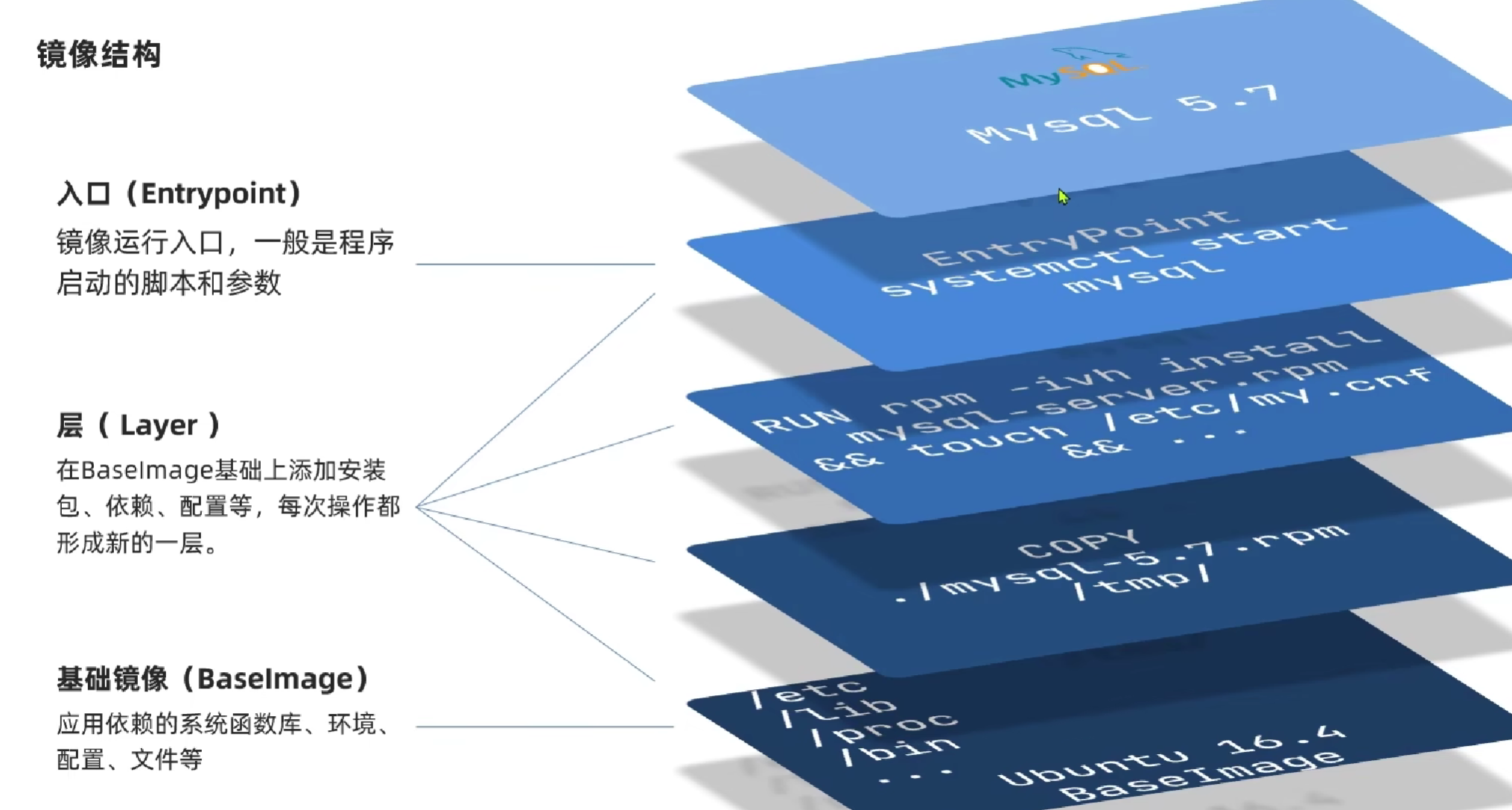 image-20230817165349864