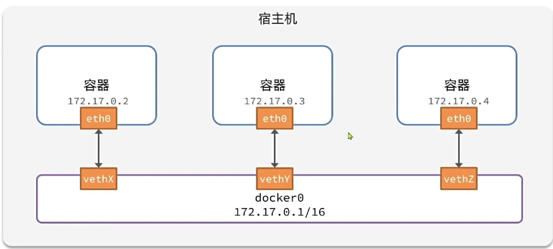 image-20240717215955787