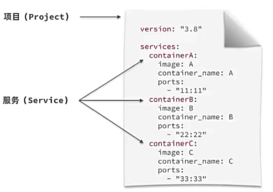 image-20240717232210744