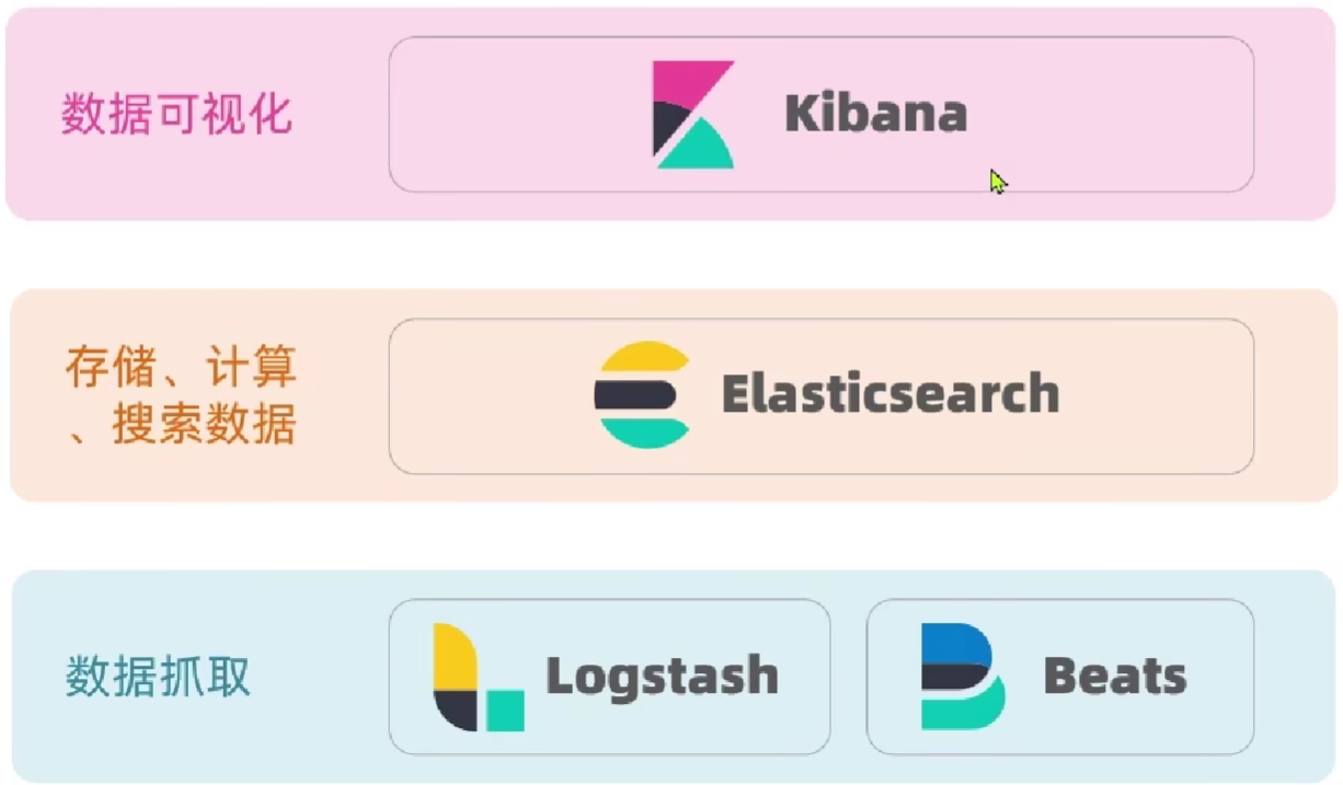 image-20230819143510992