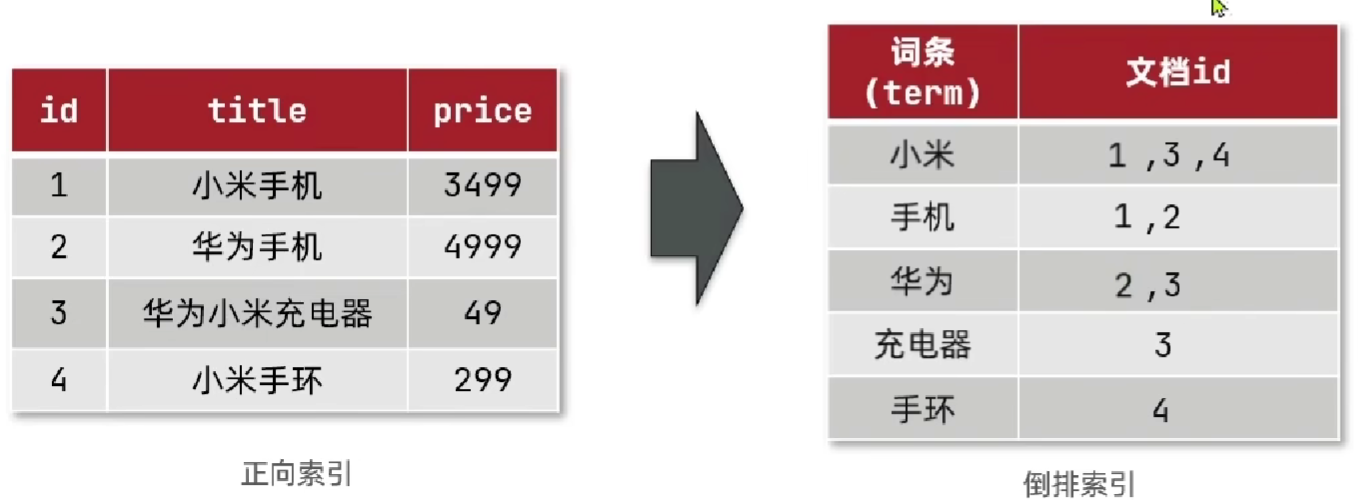 image-20230819145233569