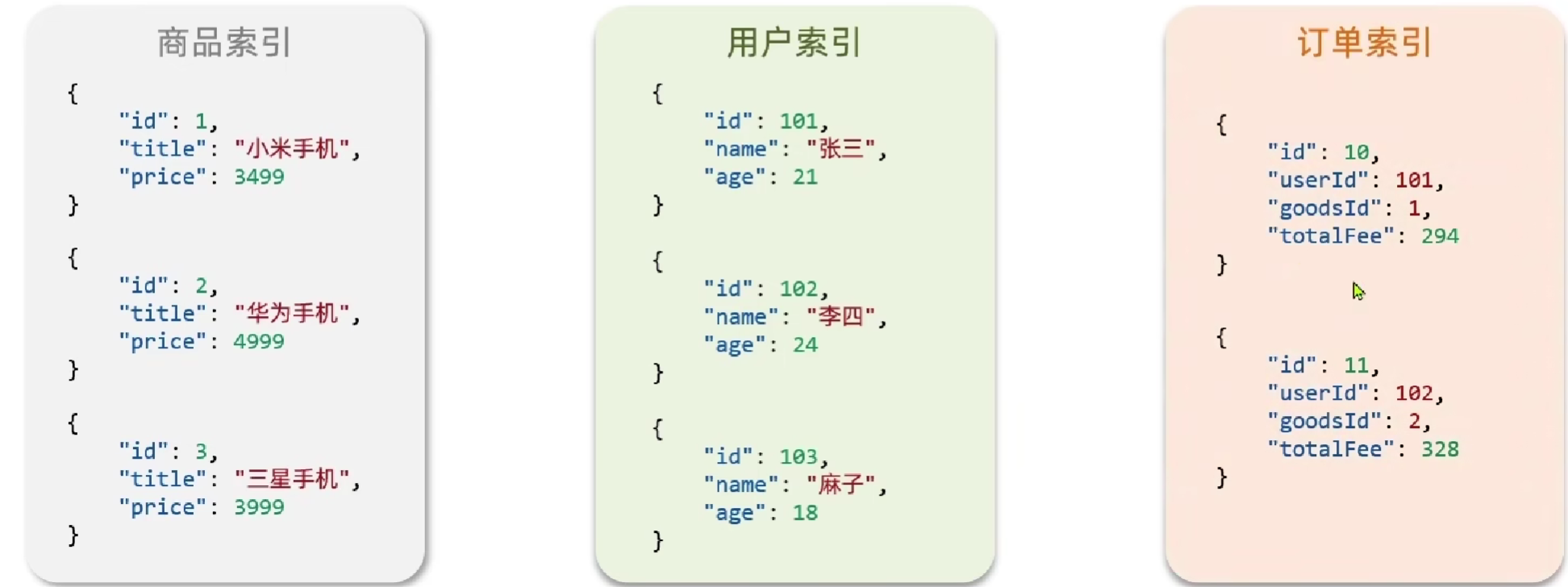 image-20230819150545713