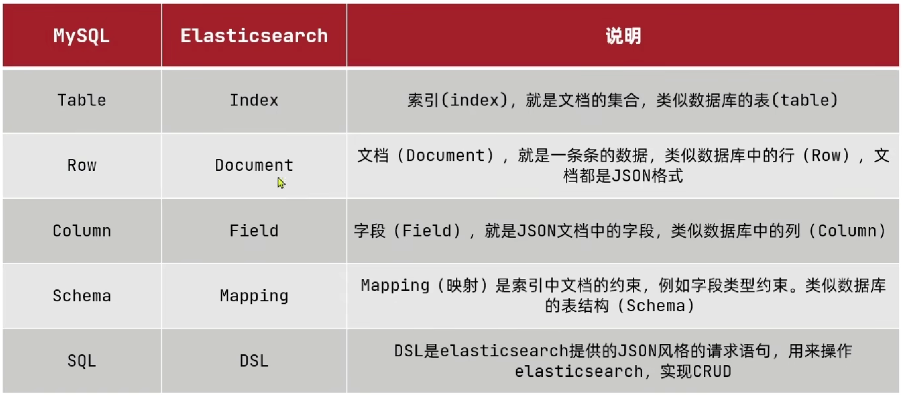 image-20230819150721728