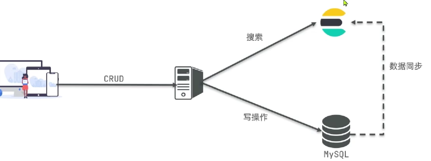 image-20230819151604643