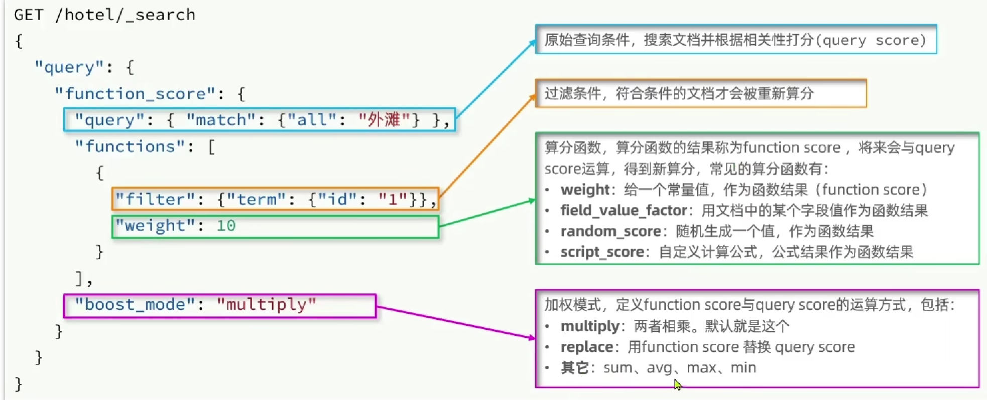 image-20230820224436759