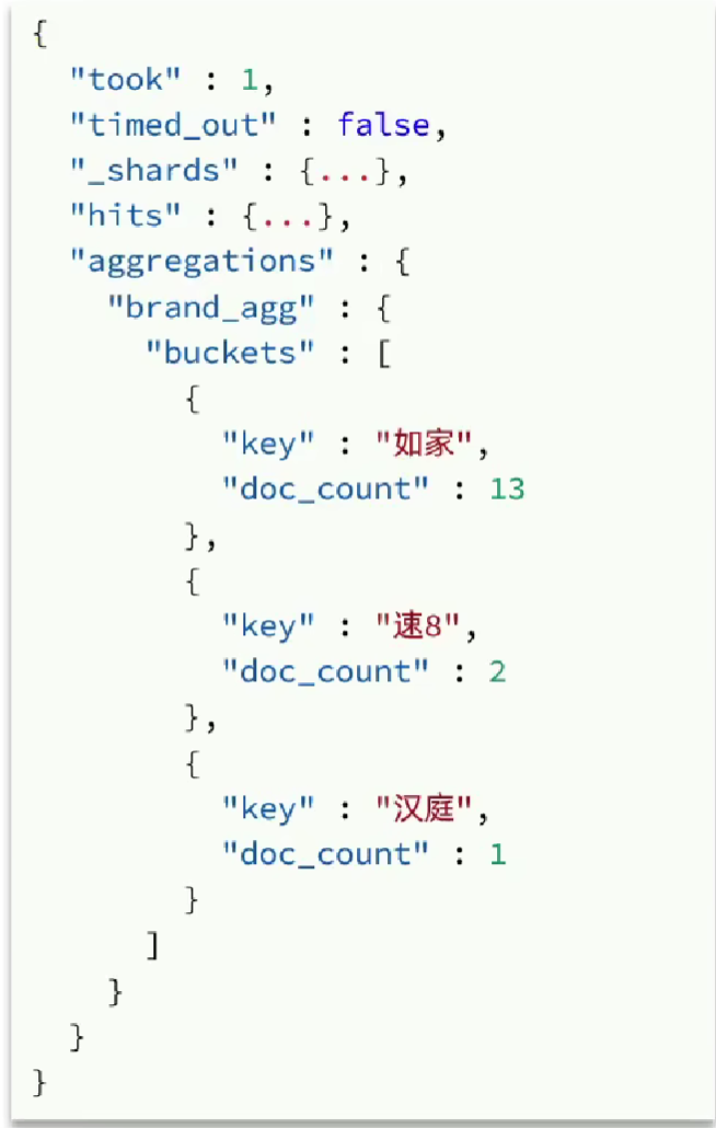 image-20230821220129424