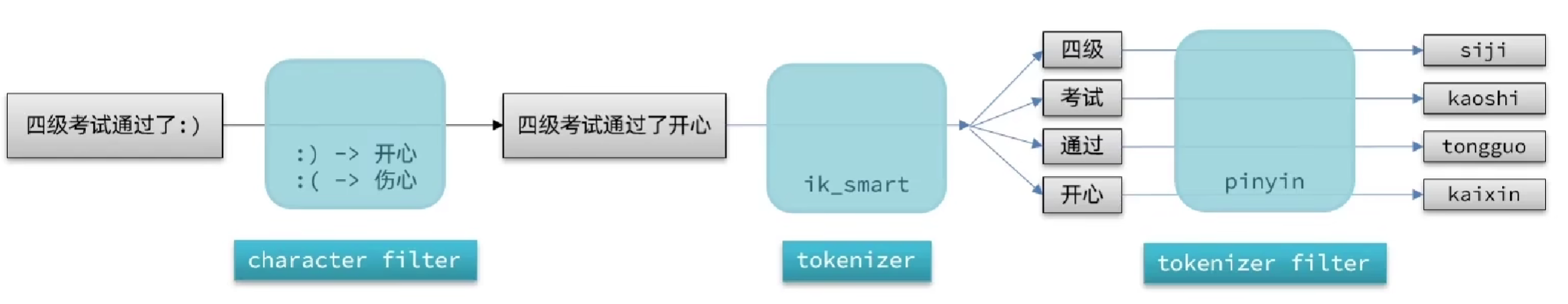 image-20230821235819266