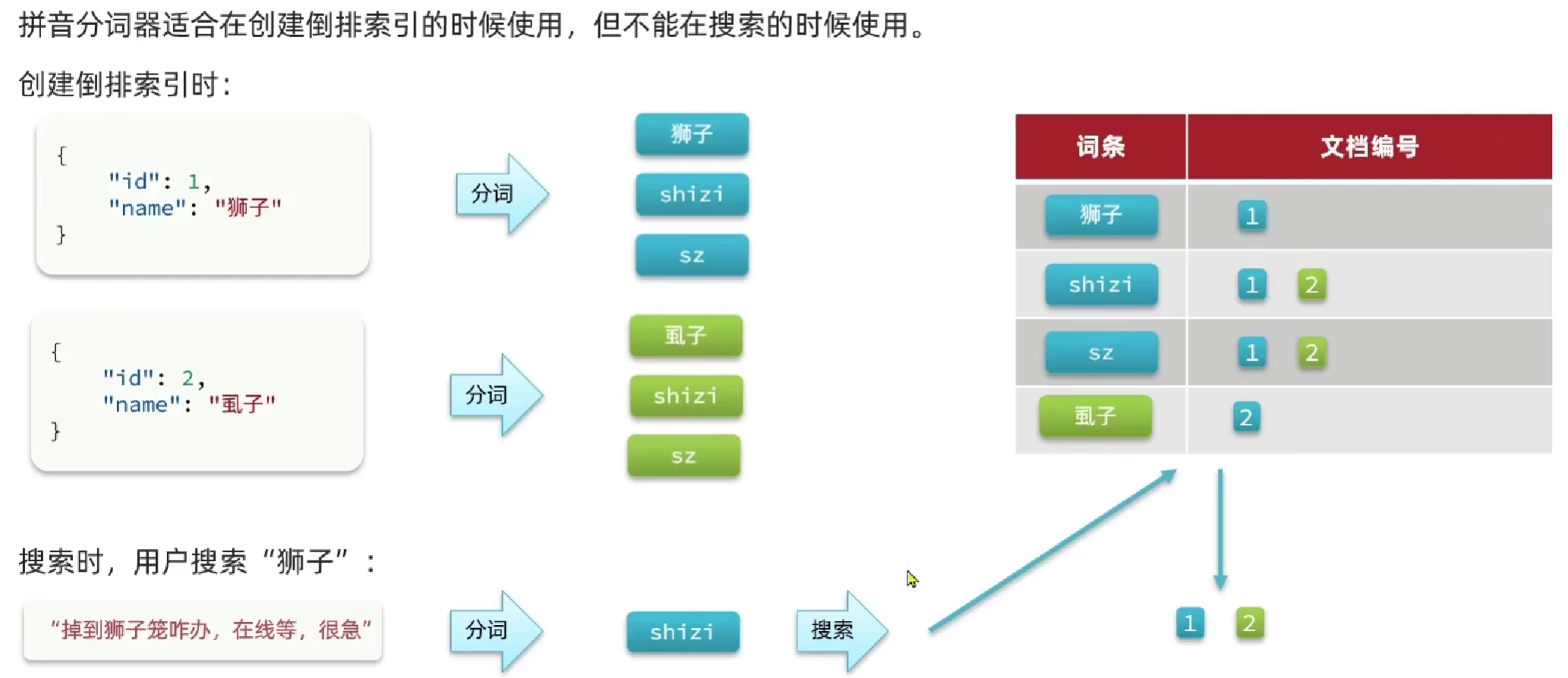 image-20230822001024437