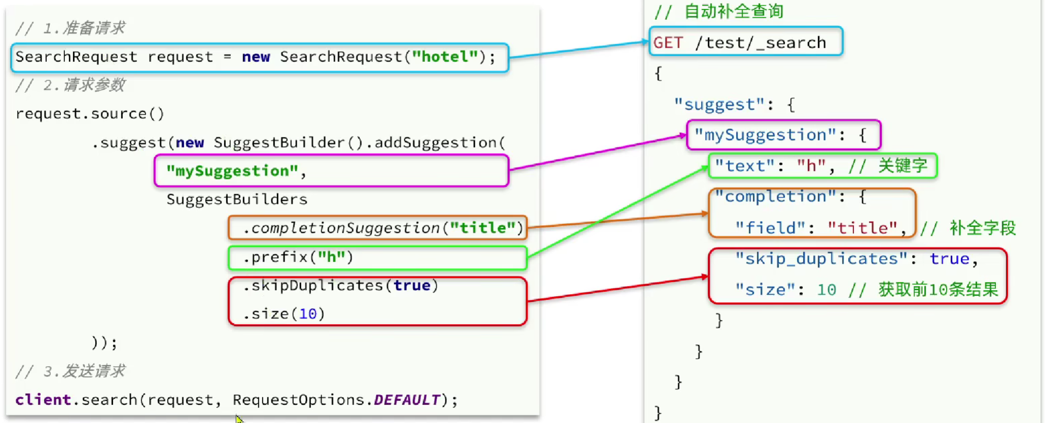 image-20230822210109532