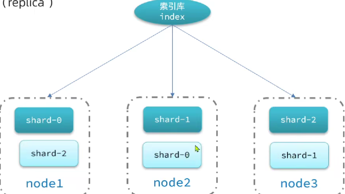 image-20230823174053911