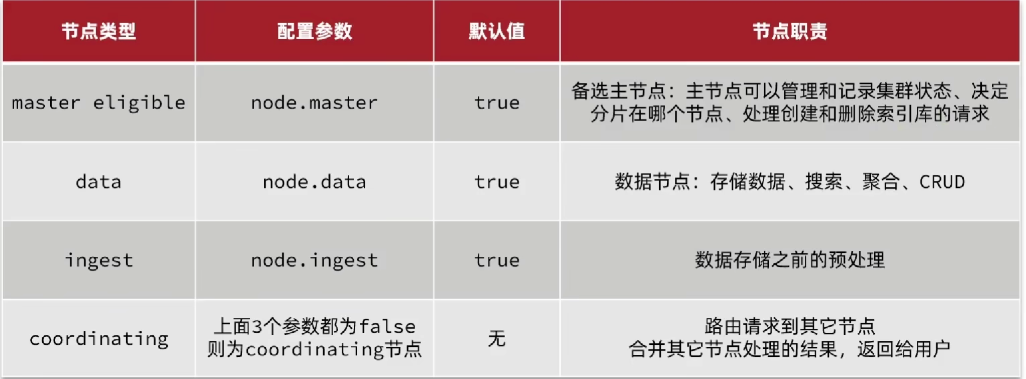 image-20230823223333485