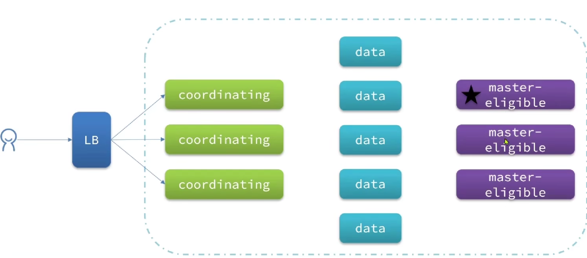 image-20230823224339406