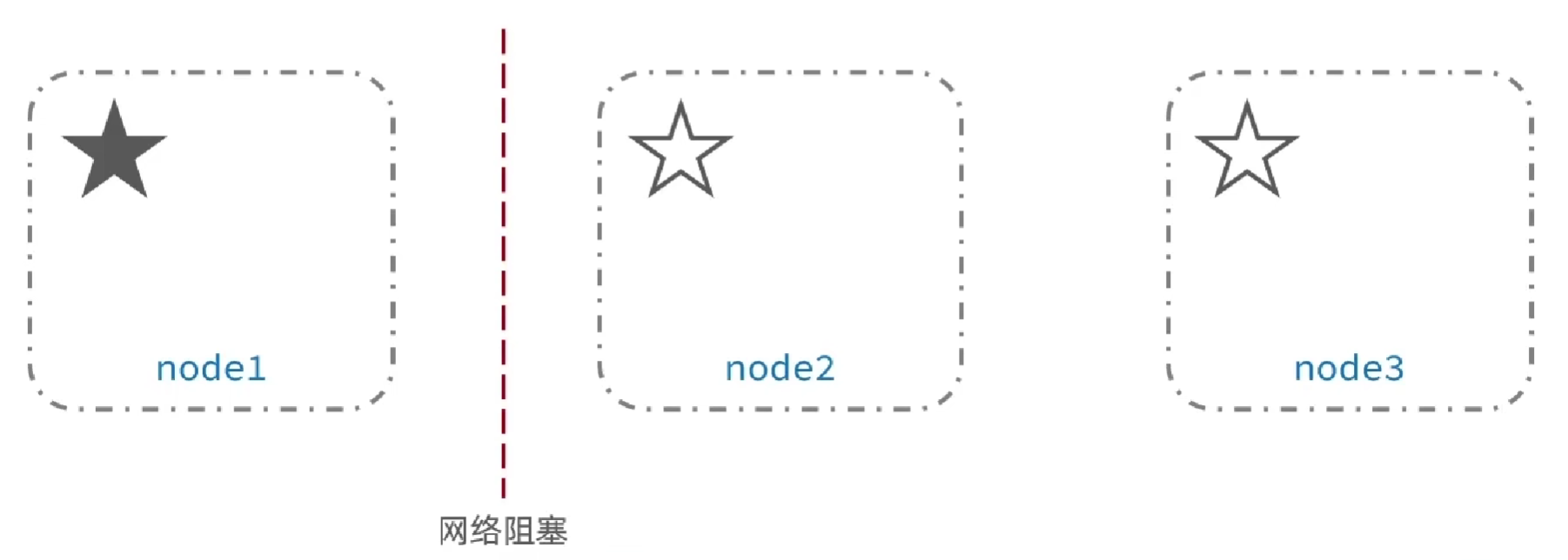 image-20230823224748430