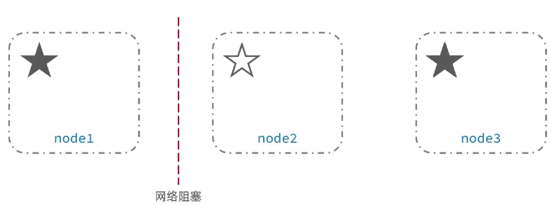 image-20230823224802097