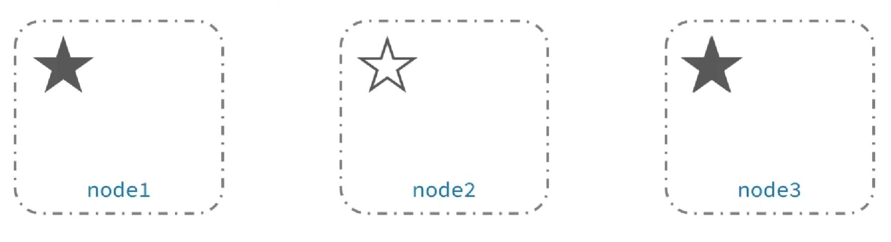 image-20230823224812712