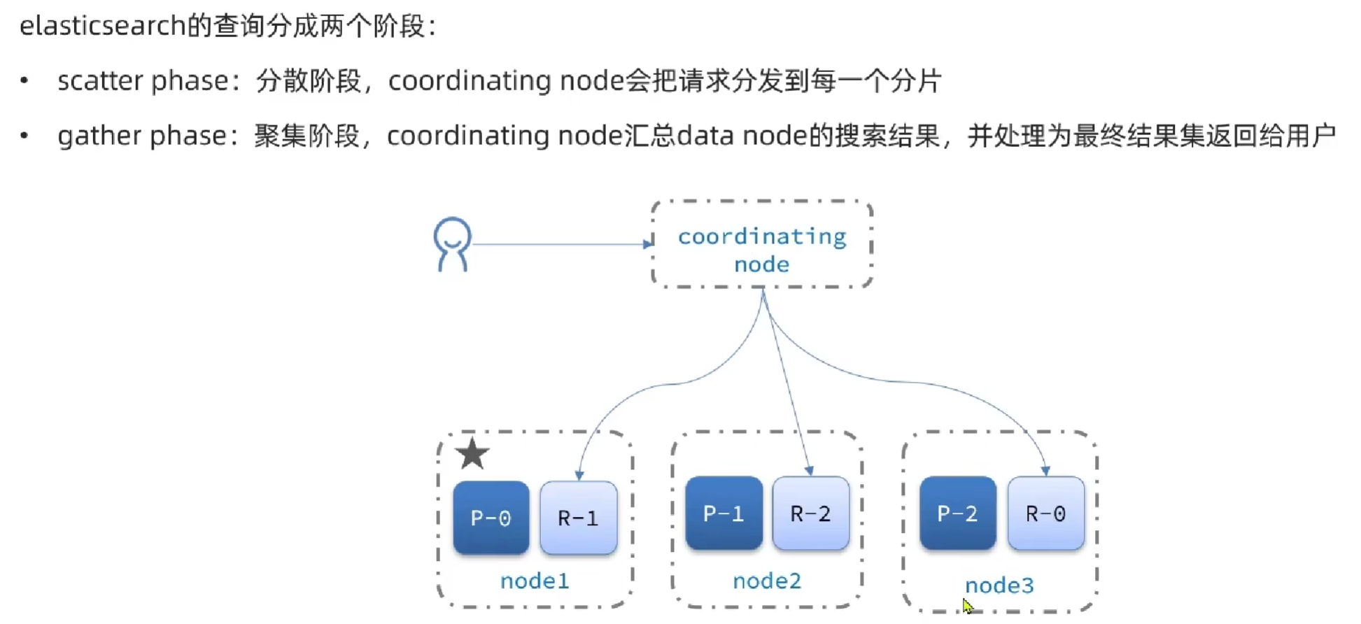 image-20230823231410612