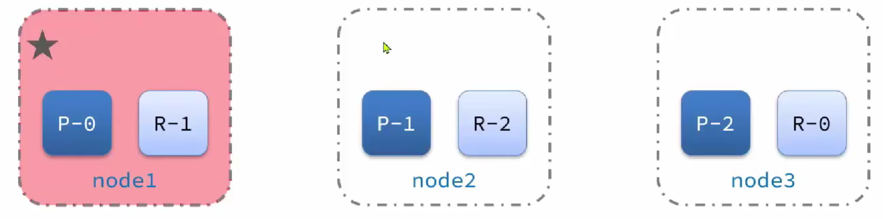 image-20230823232156347