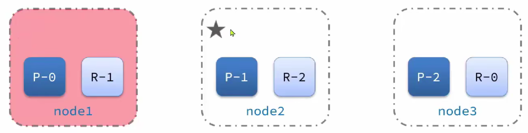 image-20230823232209014