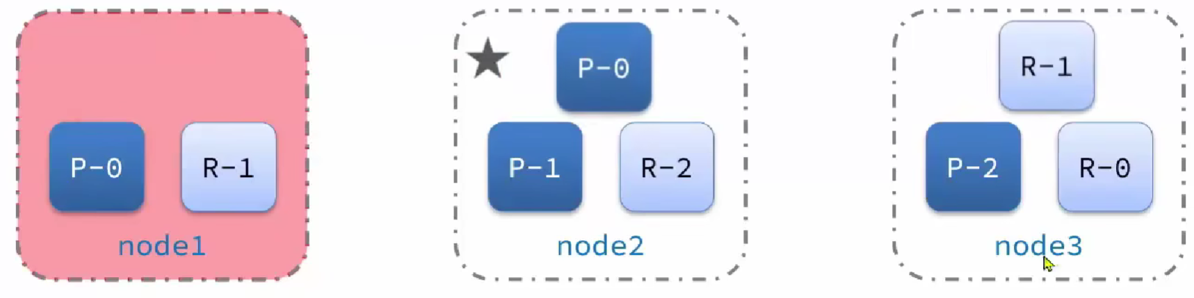 image-20230823232303765