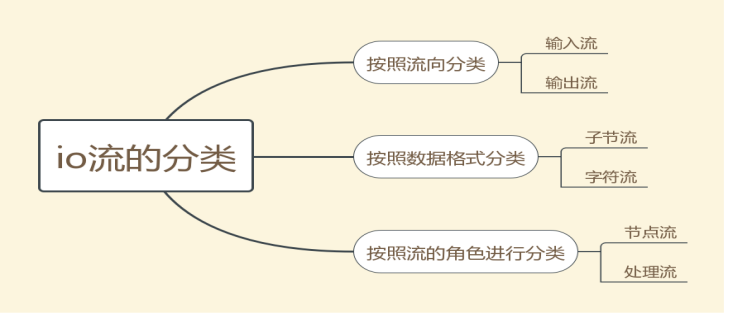 image-20220227232857067