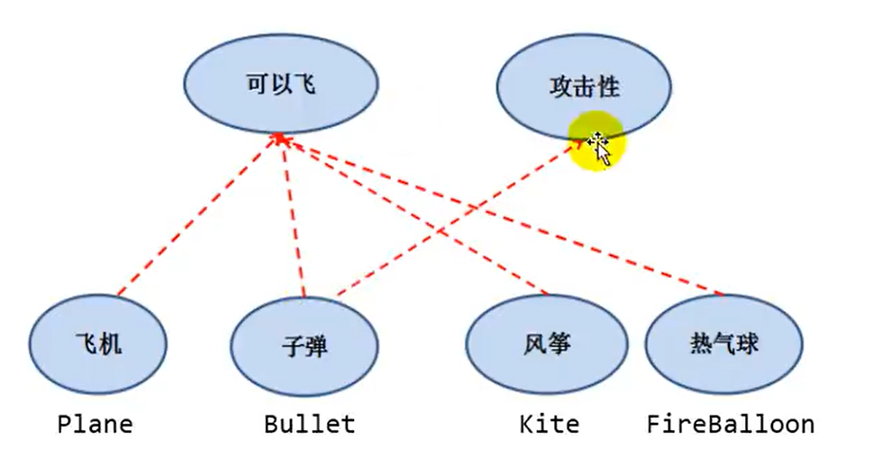 image-20220308225454660