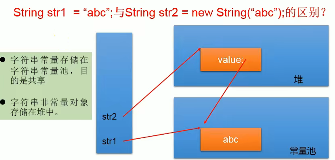 image-20220314223108059