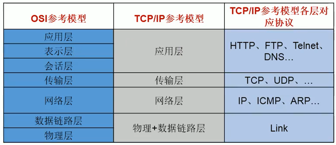 image-20220316232851790