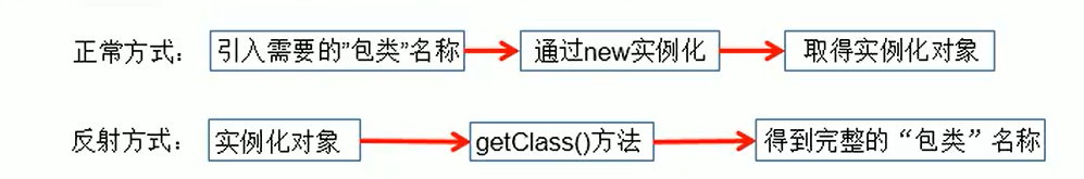 image-20220321220157228