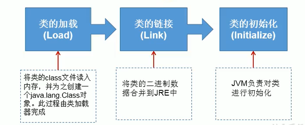 image-20220321232731561