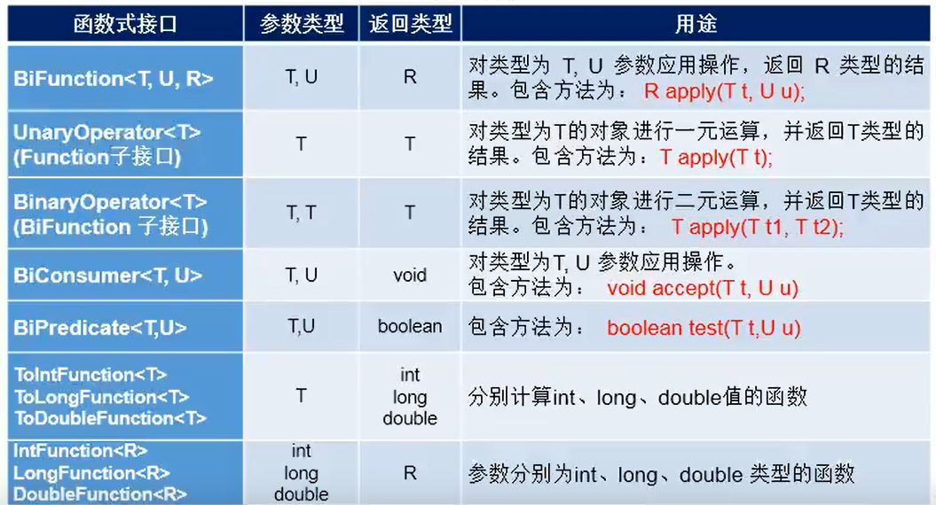 image-20220327235105414