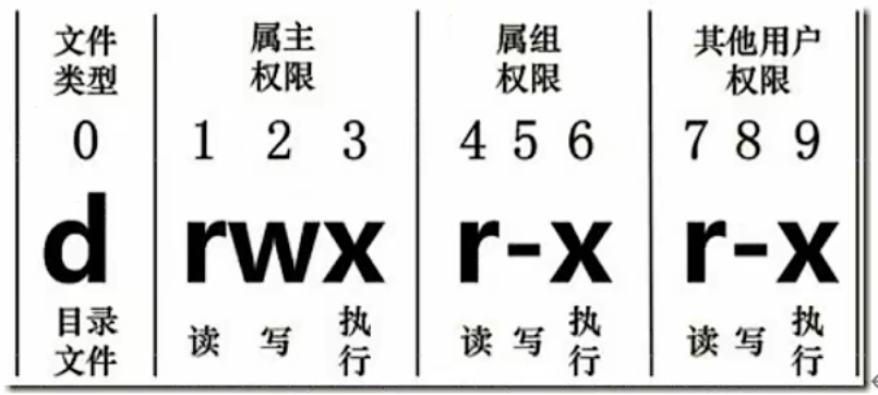 image-20230914210236653