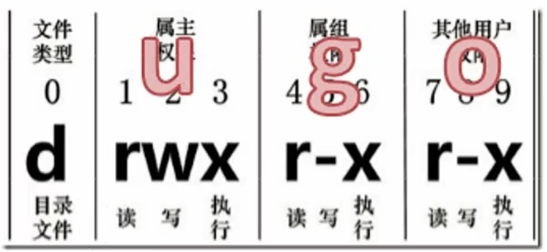 image-20230914212749691