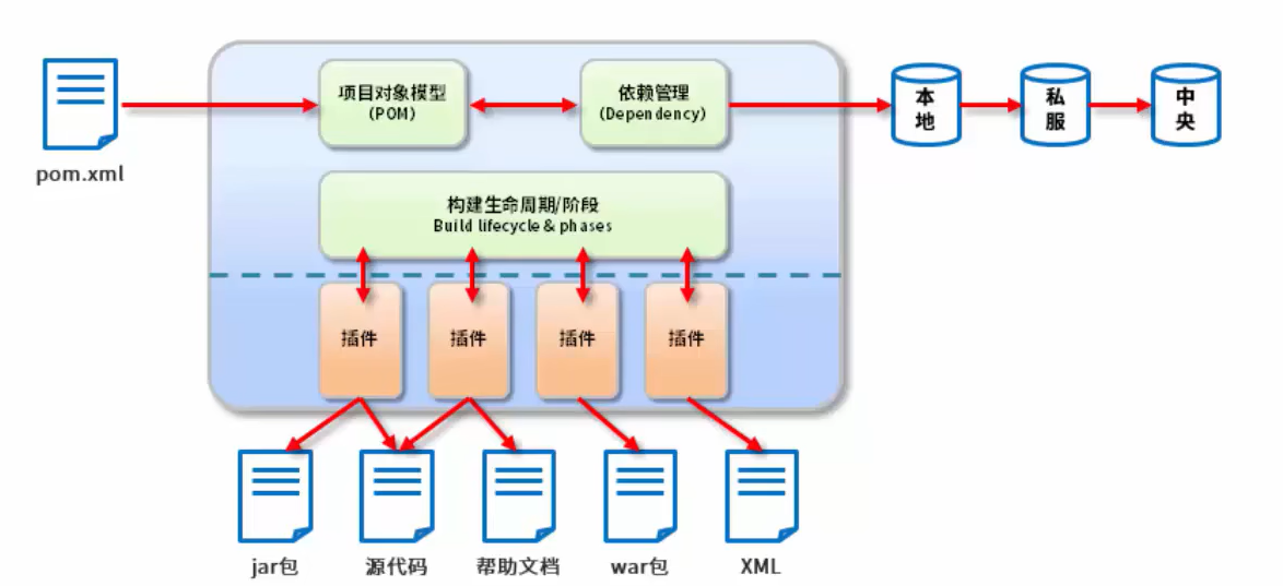 image-20221017210535074