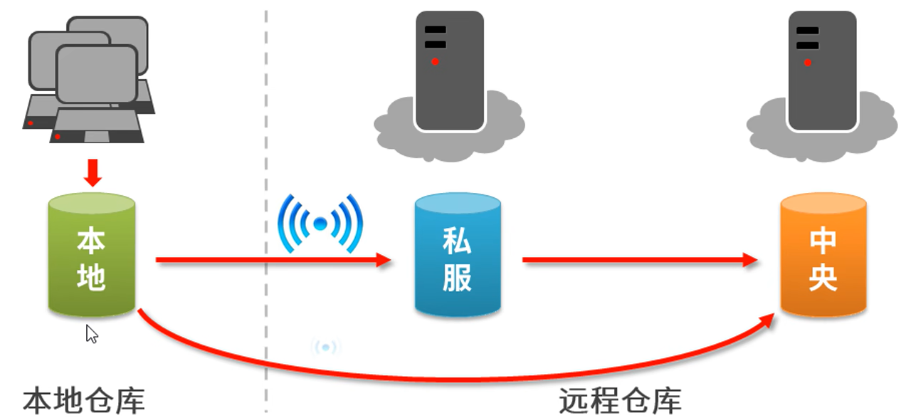 image-20221017214802285