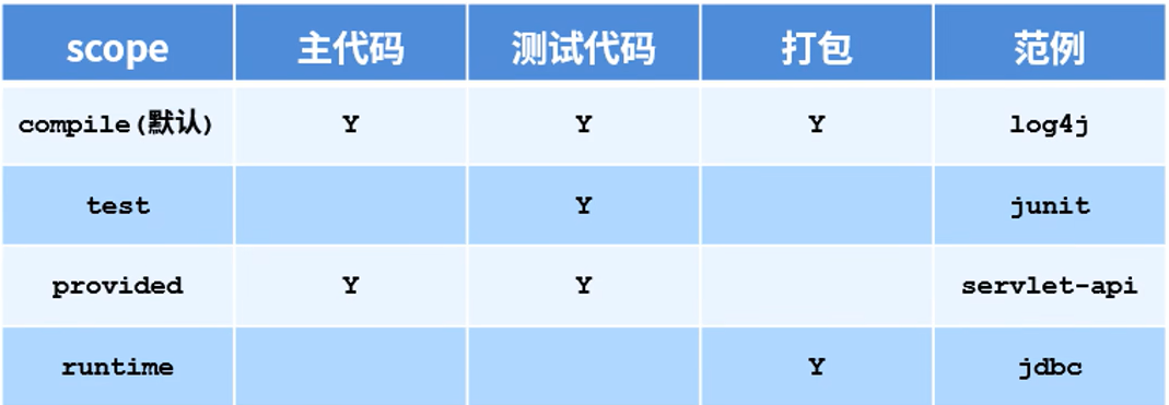 image-20221018202342788