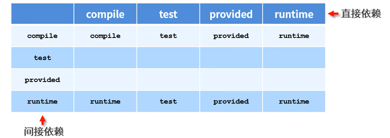 image-20221018205025026