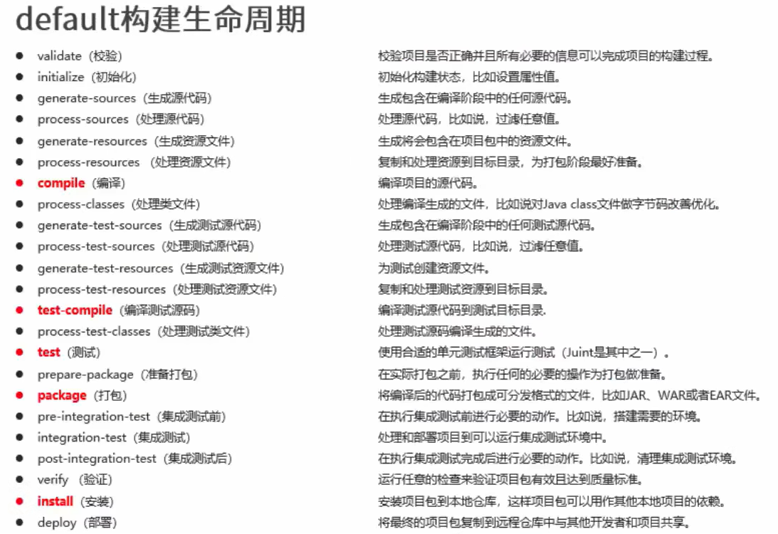 image-20221018210304506