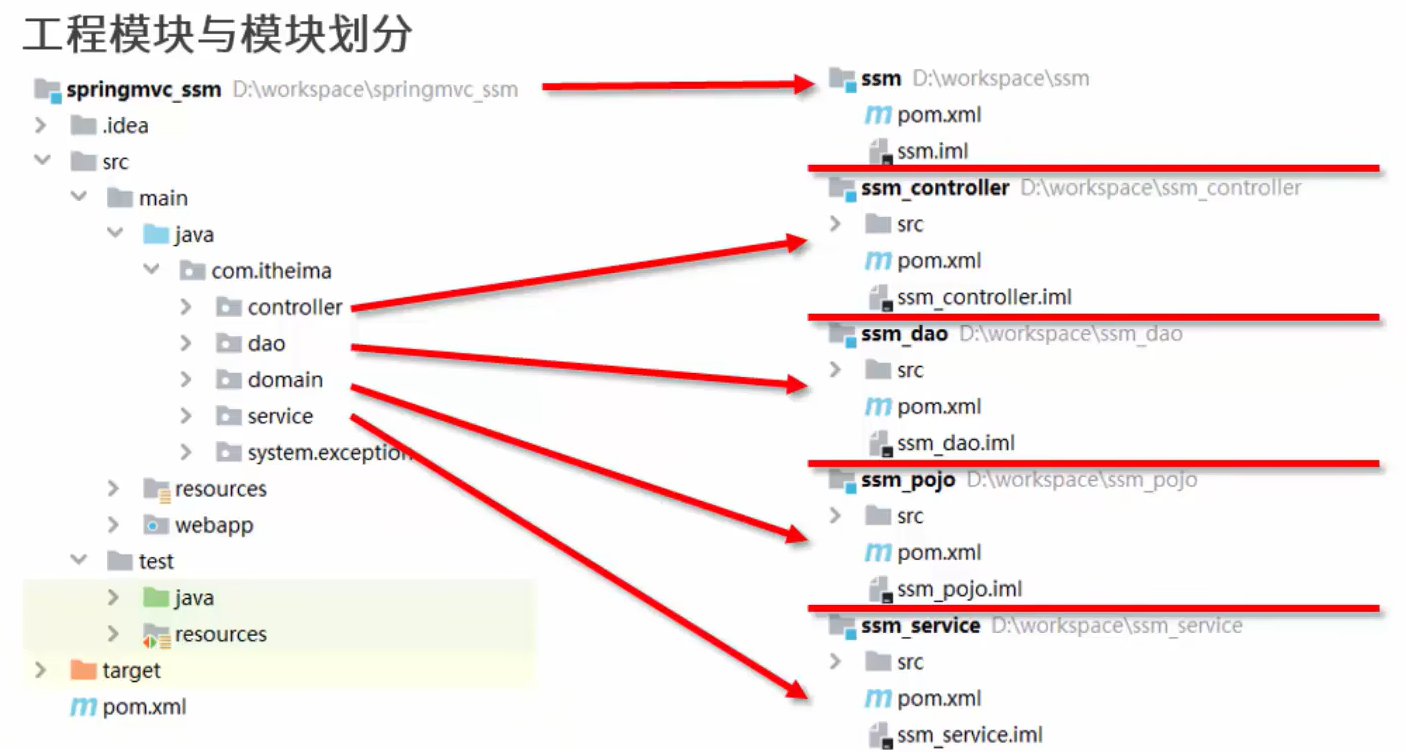 image-20221018214934862