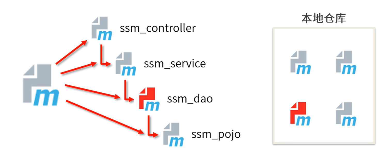 image-20221018224323716