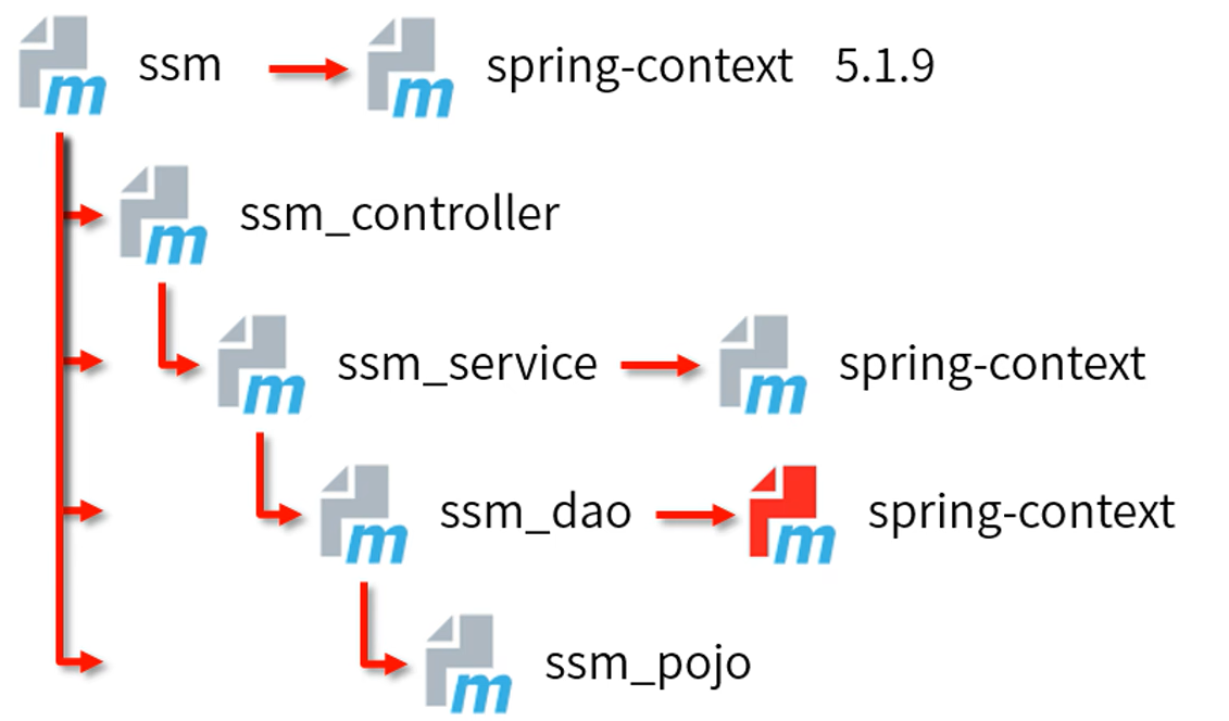 image-20221019141220328