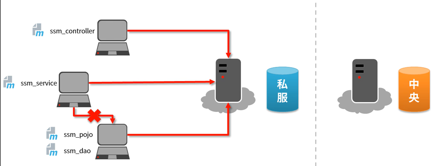 image-20221019162044326