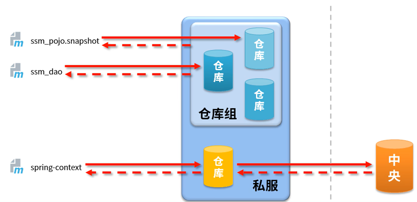 image-20221019171805528