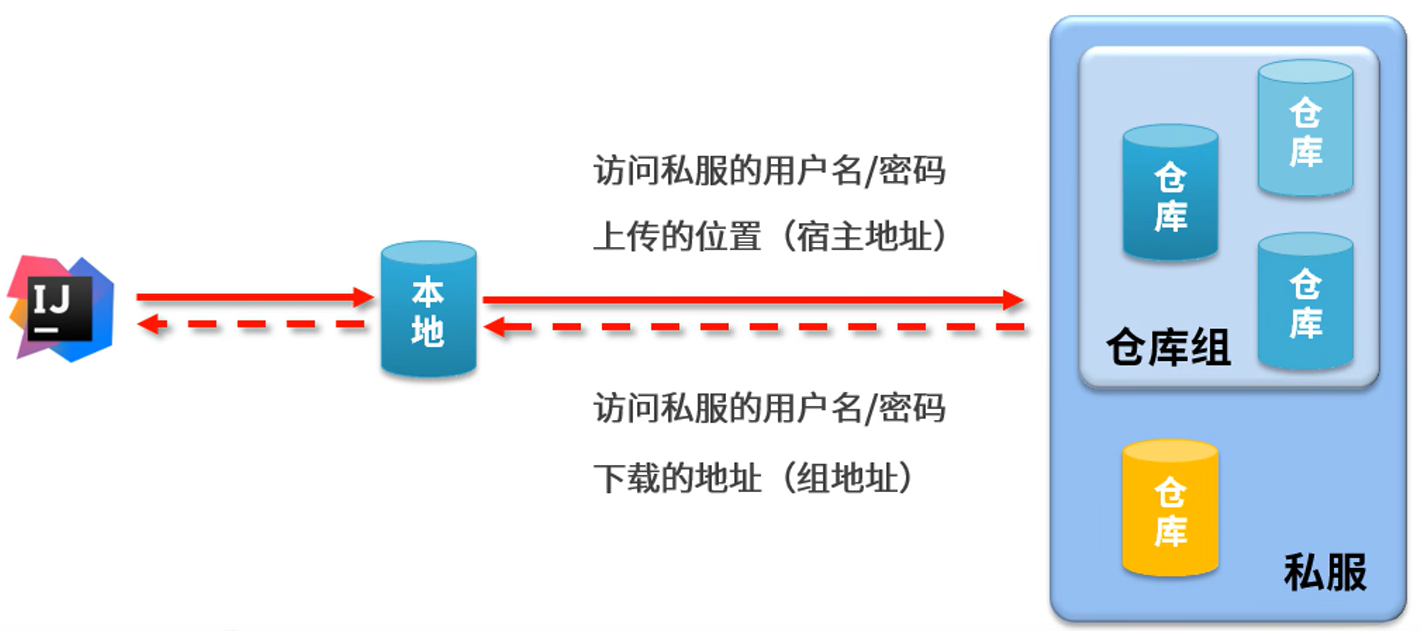 image-20221019204736354