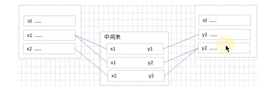 image-20220330220823547