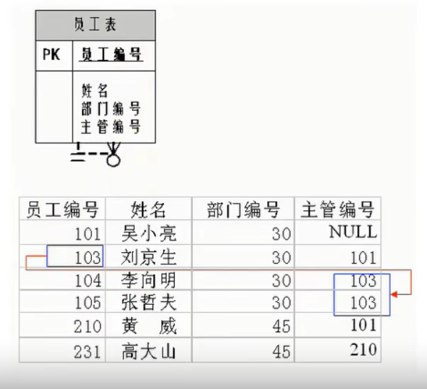 image-20220330221211202