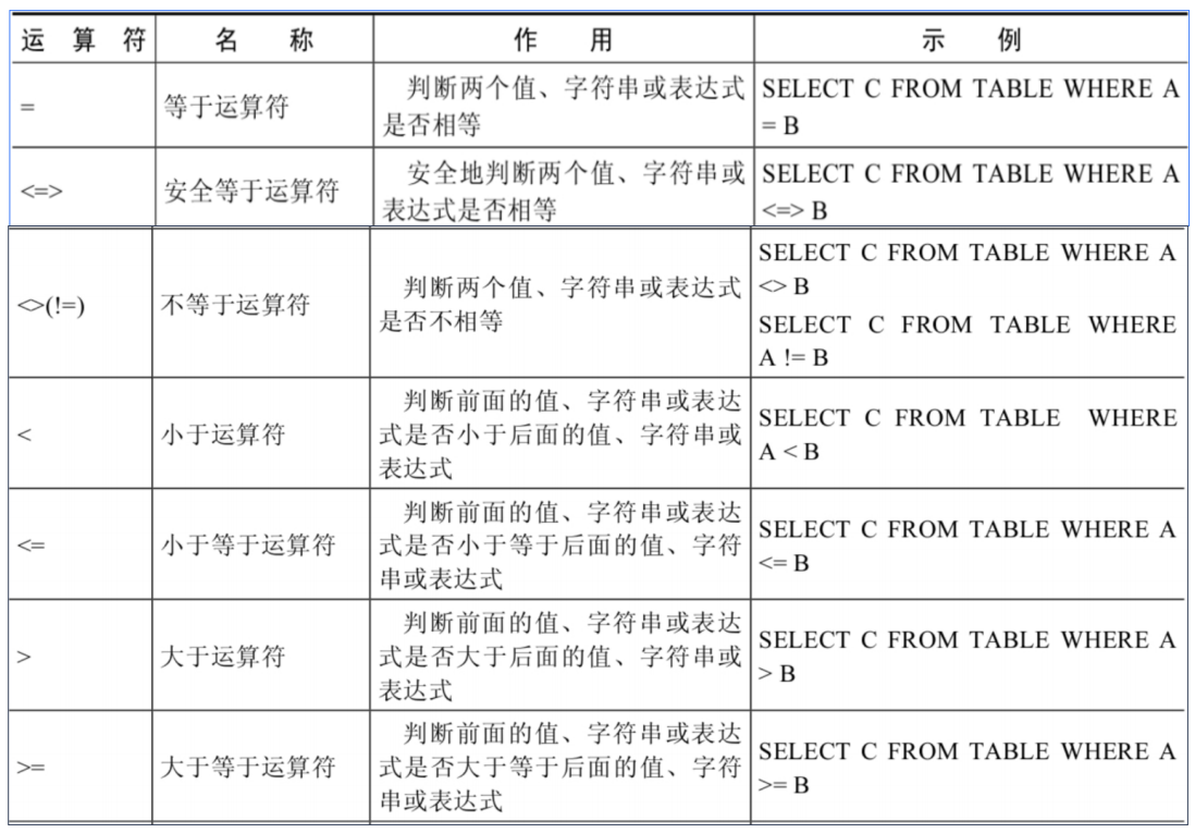 image-20220403230856878