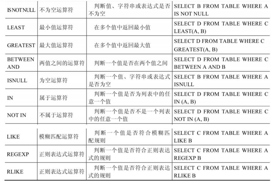 image-20220406224352770